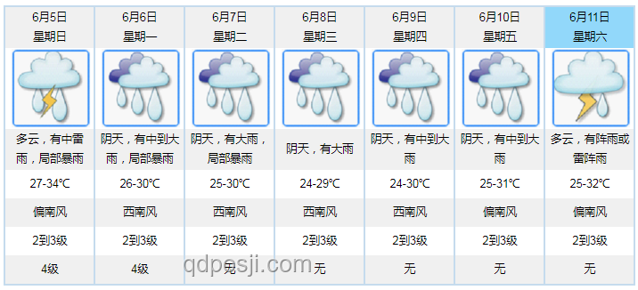高考6月7、8日安排：趋势稳定与灵活调整并存